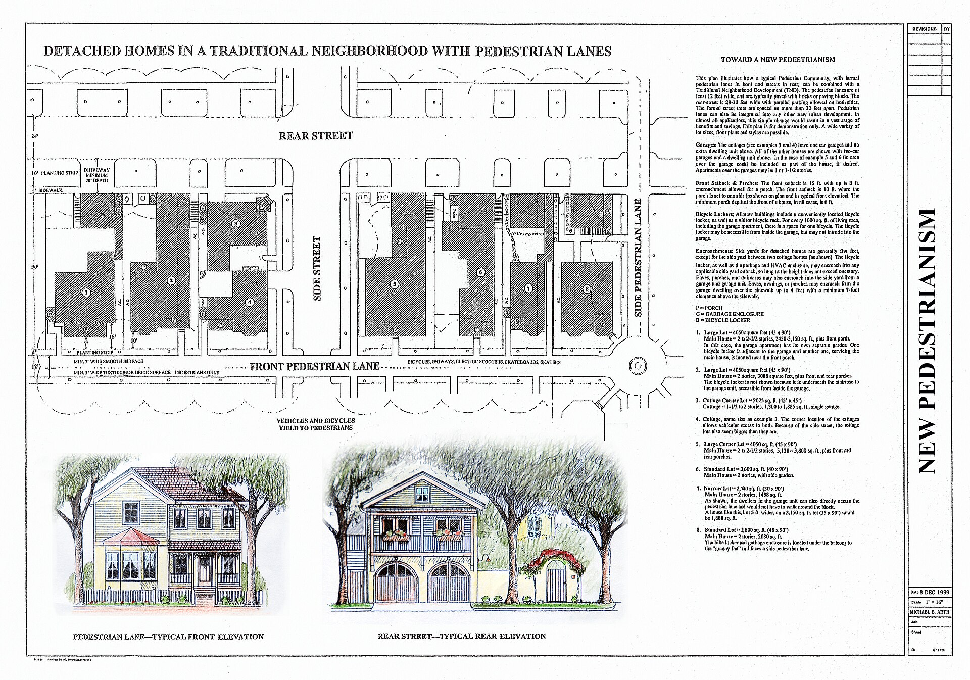 File:New Pedestrianism Street Plan by Michael E. Arth.jpg
